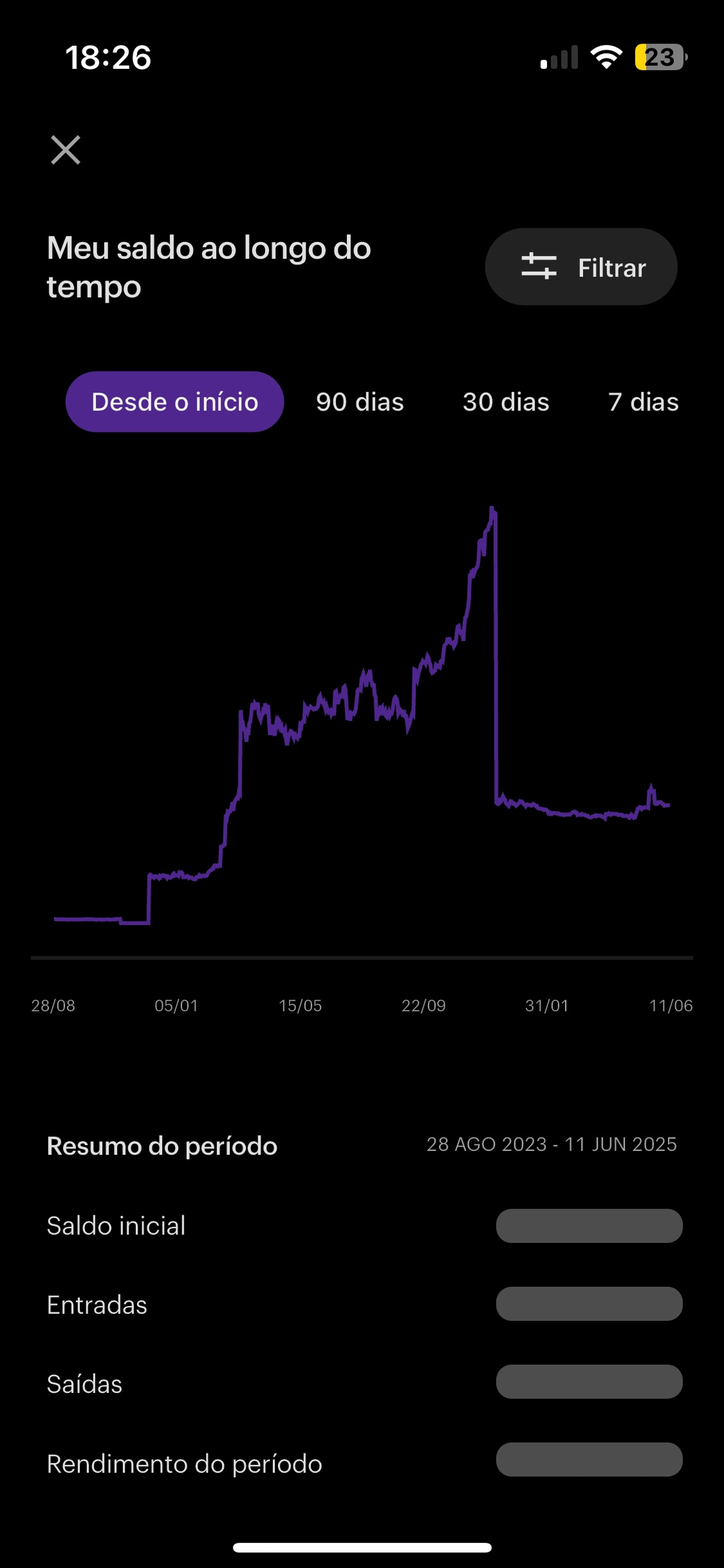 NuCrypto 3